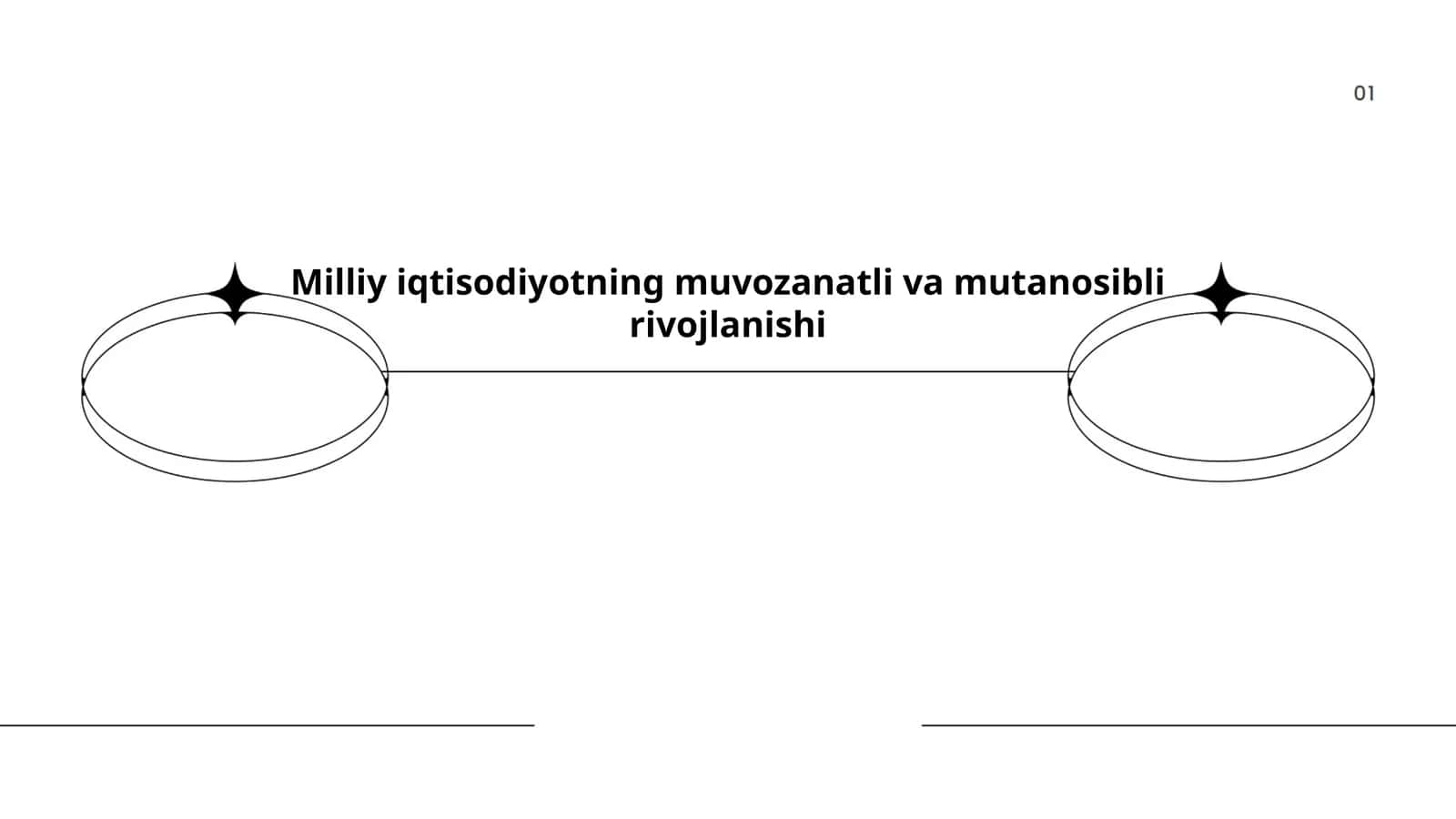 Makroiqtisodiy barqarorlik va inflyatsiya nazorati 1