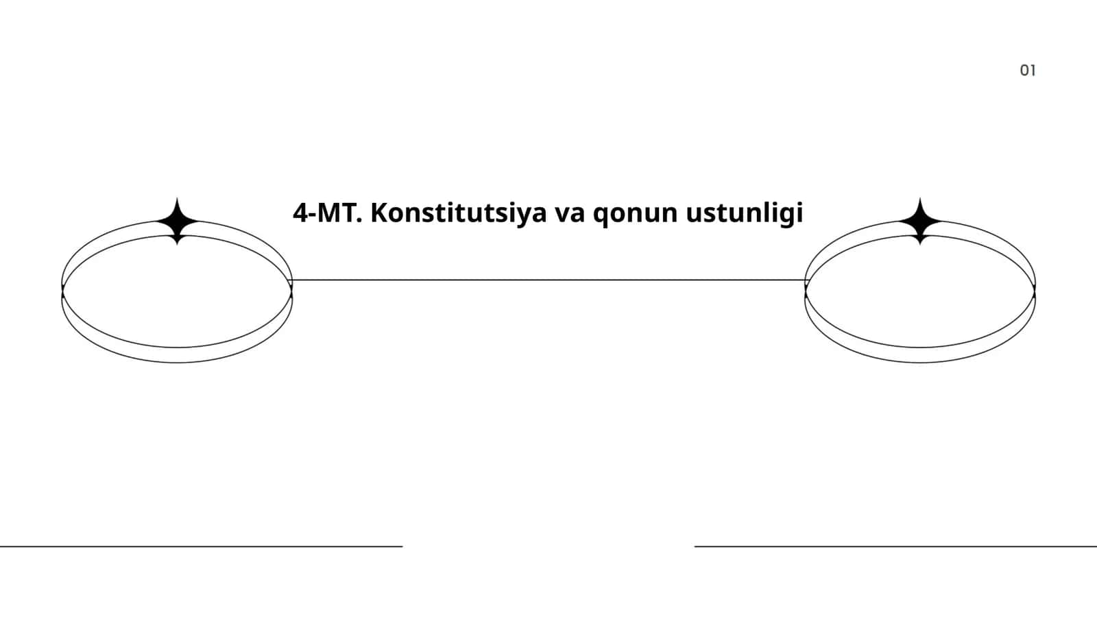4-MT. Konstitutsiya va qonun ustunligi 1