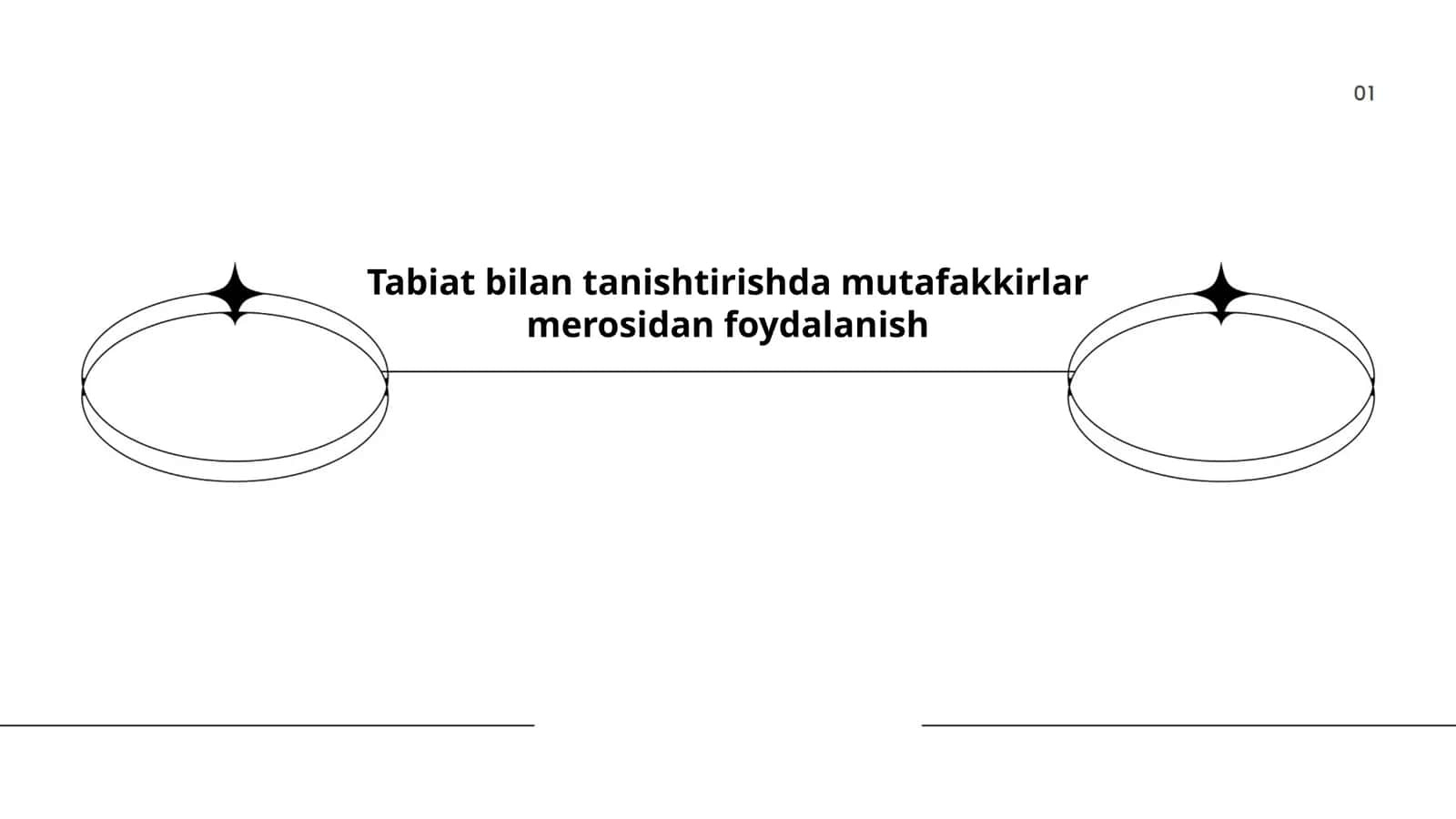 Mutafakkirlar merosida tabiat ta'limi: nazariy asoslar 1