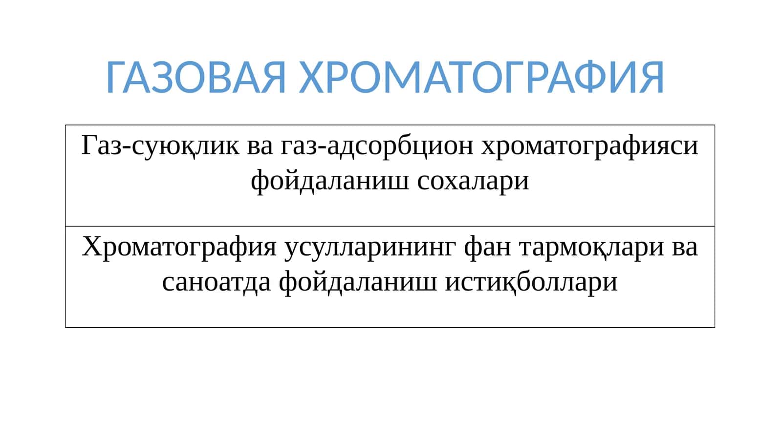 Газ-суюқлик ва газ-адсорбцион хроматографияси фойдаланиш сохалари 1