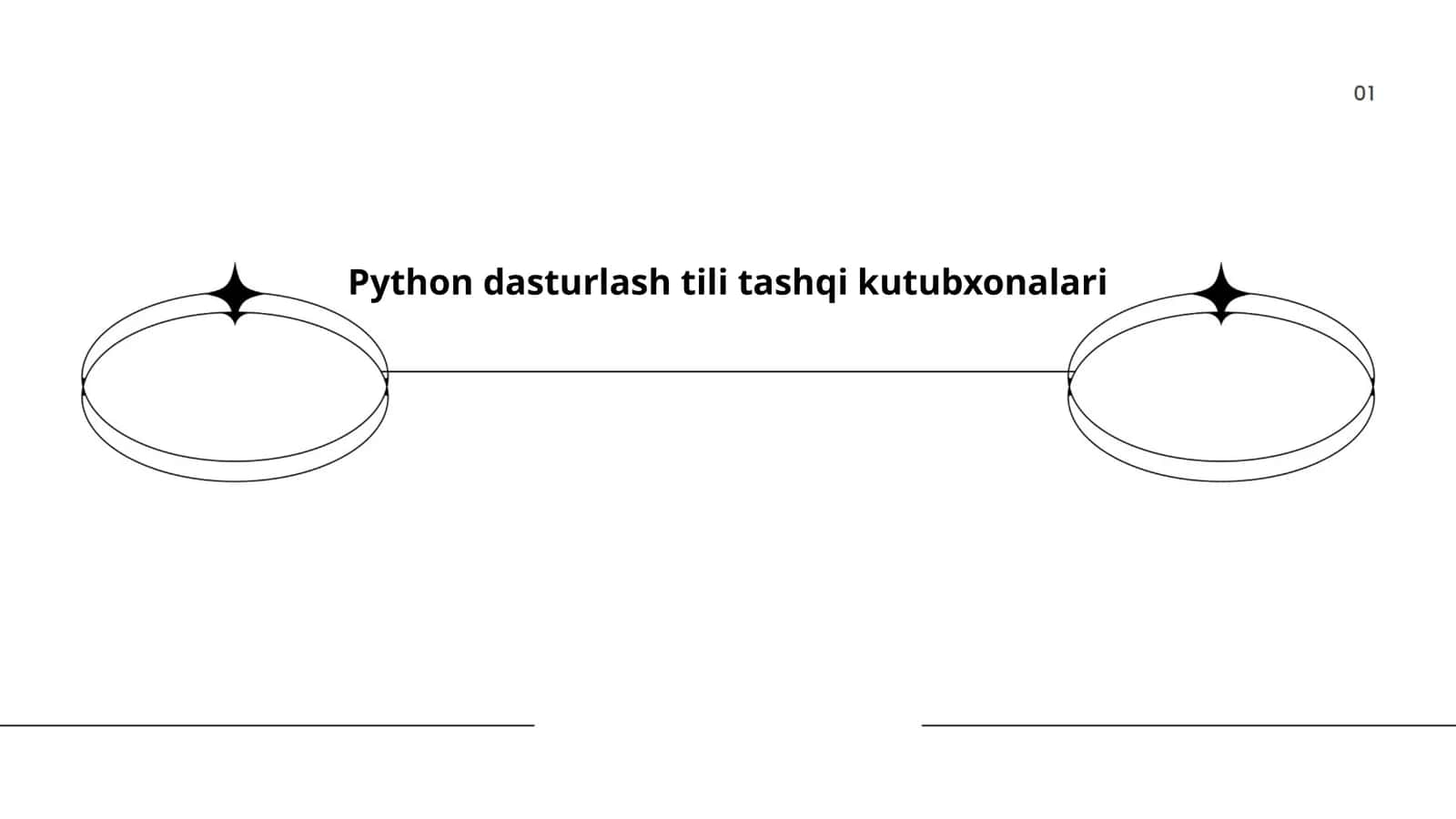 Python dasturlash tili tashqi kutubxonalari 1