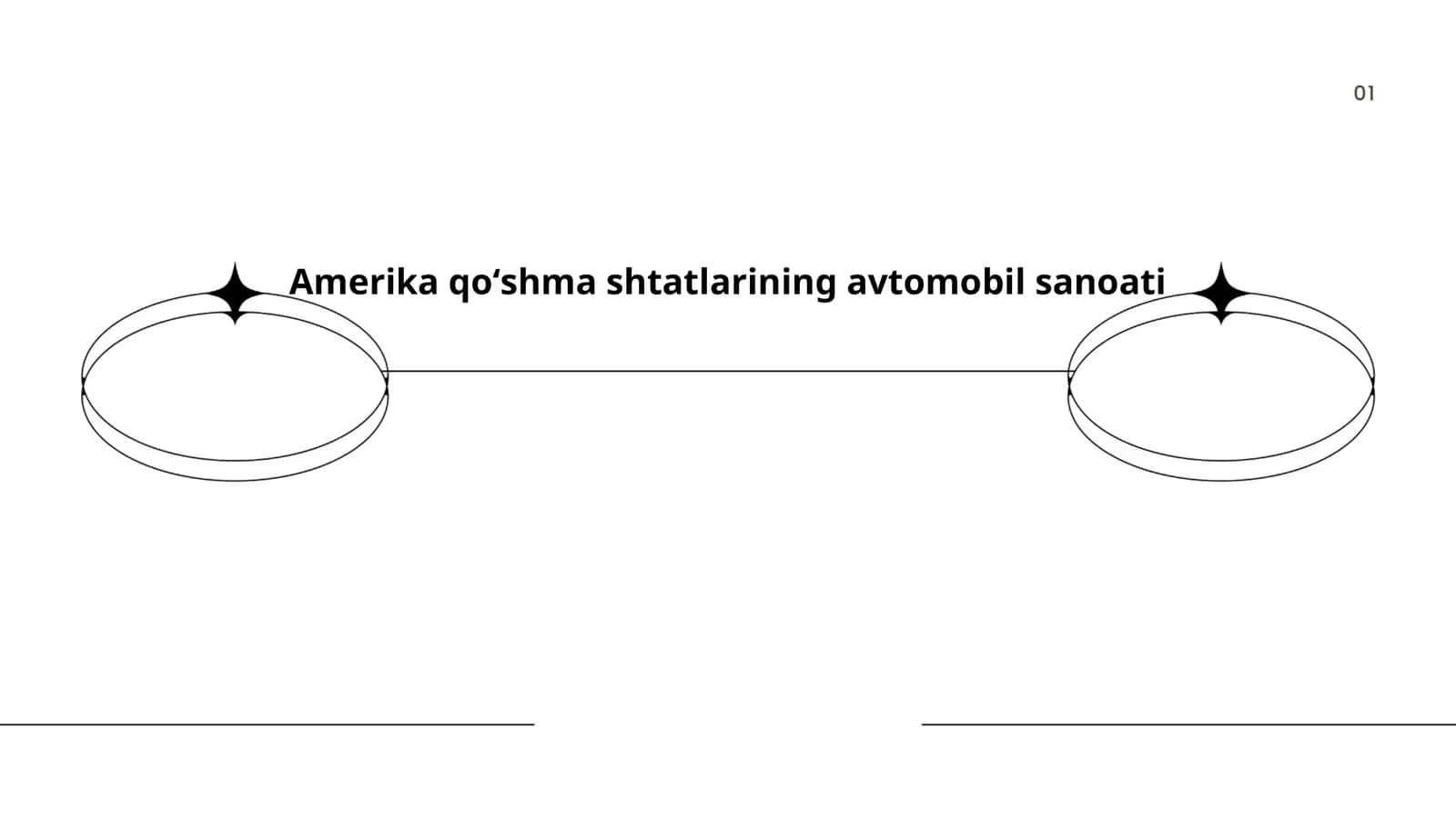 Amerika qoʻshma shtatlarining avtomobil sanoati 1