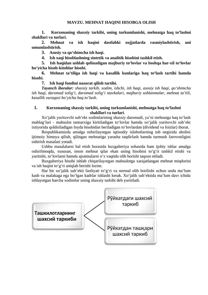 Mehnat Haqini Hisobga Olish 1