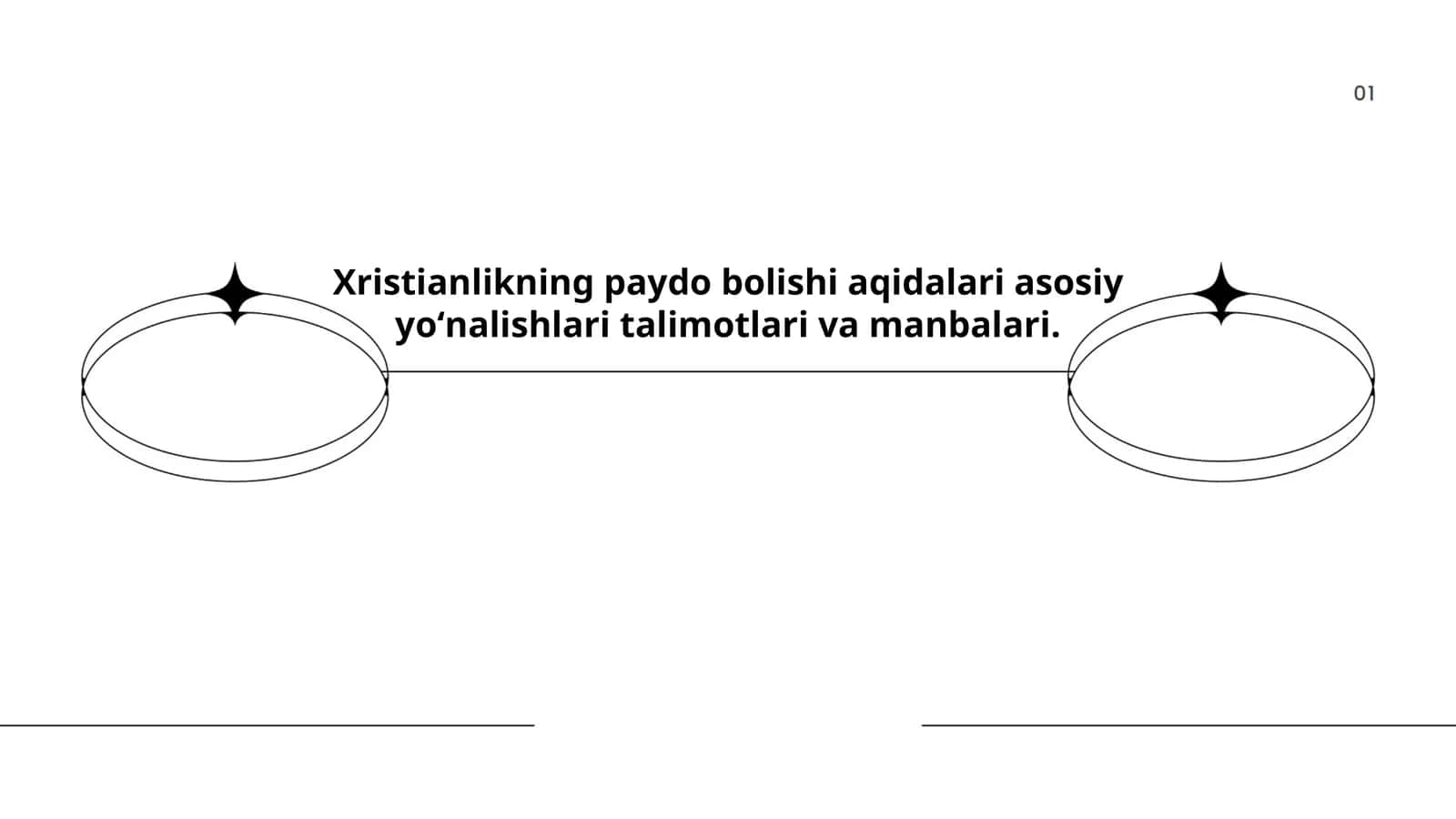 Xristianlikning paydo bolishi aqidalari 1