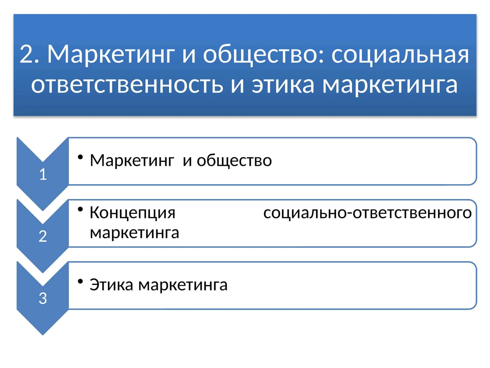 Маркетинг и общество: социальная ответственность и этика маркетинга 1