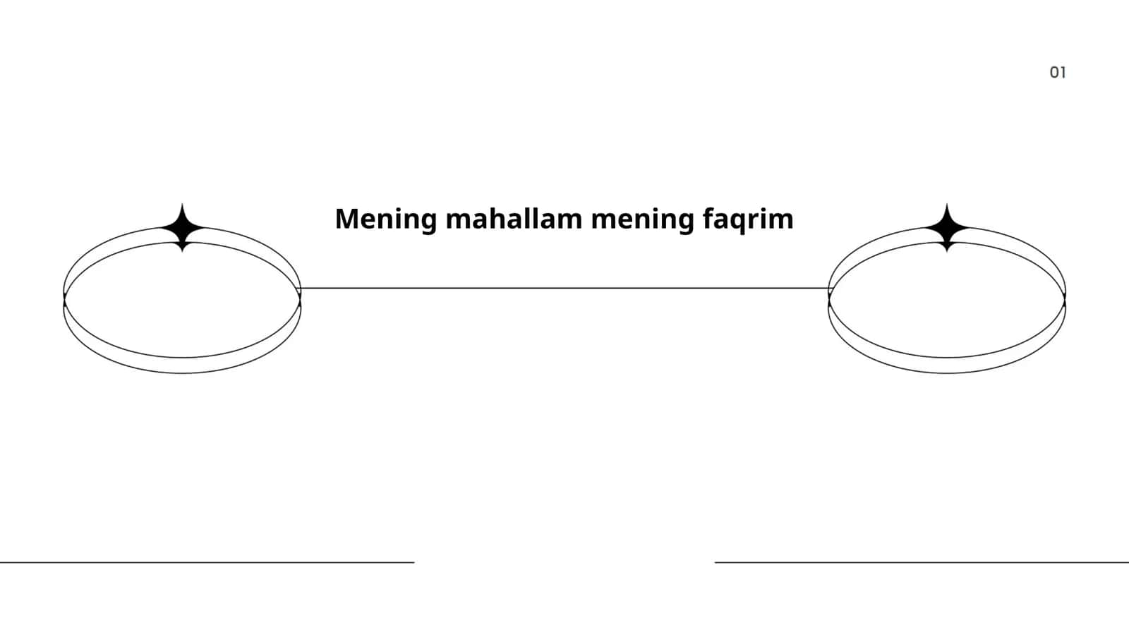Mahallaning tarixi 1