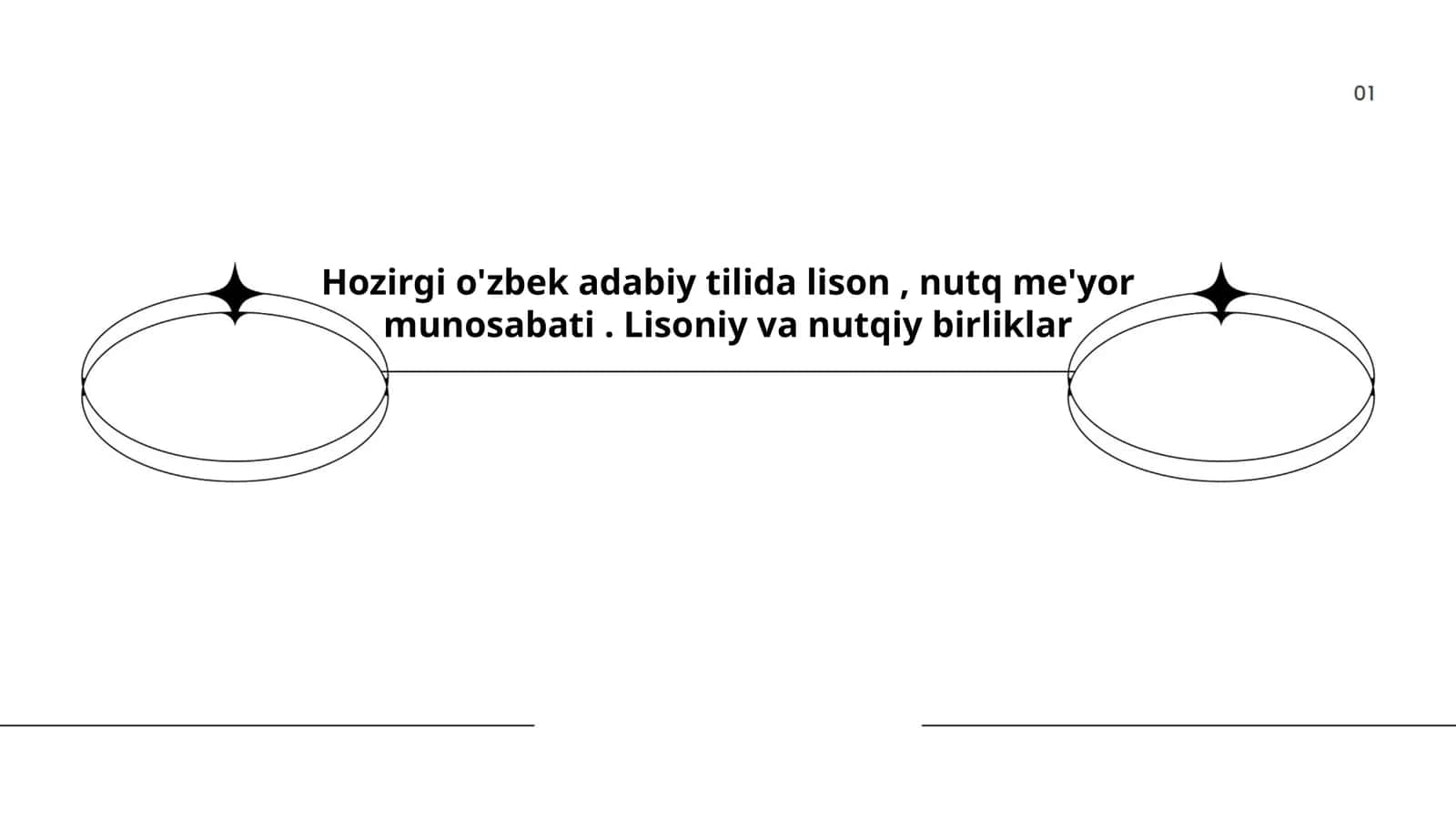 Hozirgi o'zbek adabiy tilida lison , nutq me'yor munosabati . Lisoniy va nutqiy birliklar 1