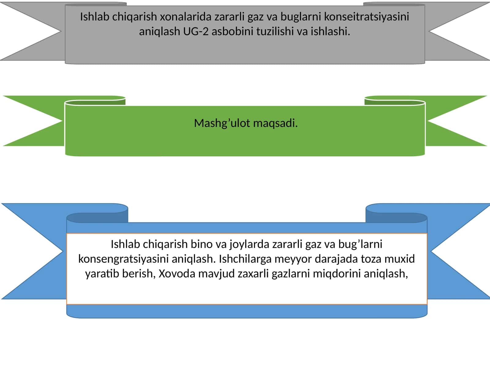 UG-2 asbobini tuzilishi va ishlashi 1