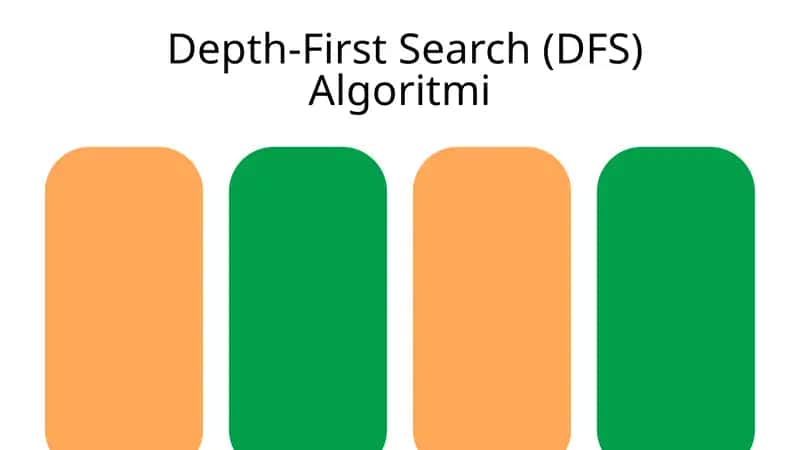 Depth-First Search (DFS) Algoritmi 1