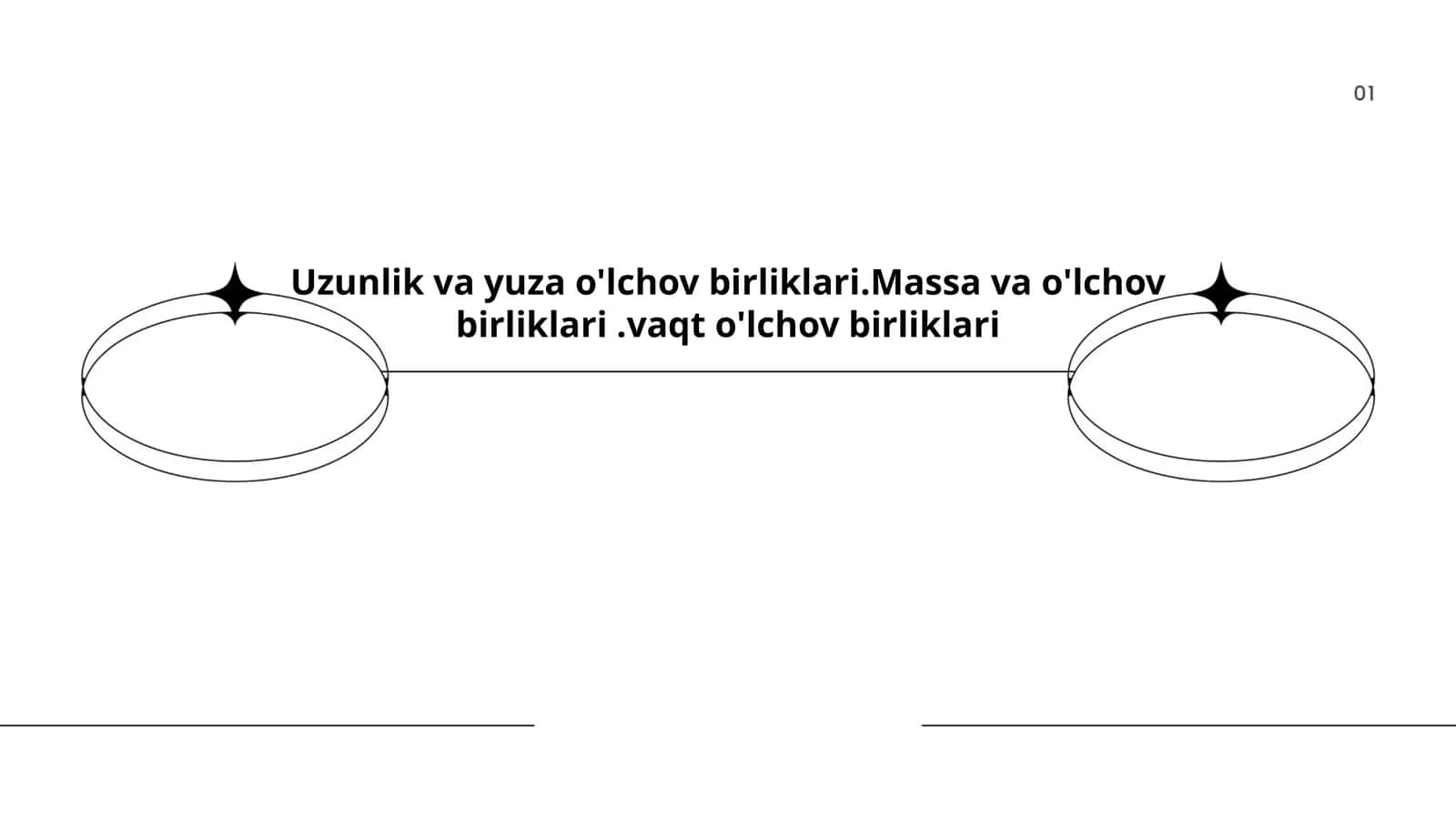Uzunlik va yuza o'lchov birliklari 1