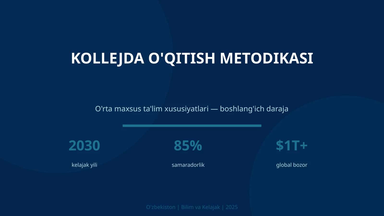 Kollejda o'qitish metodikasi 1