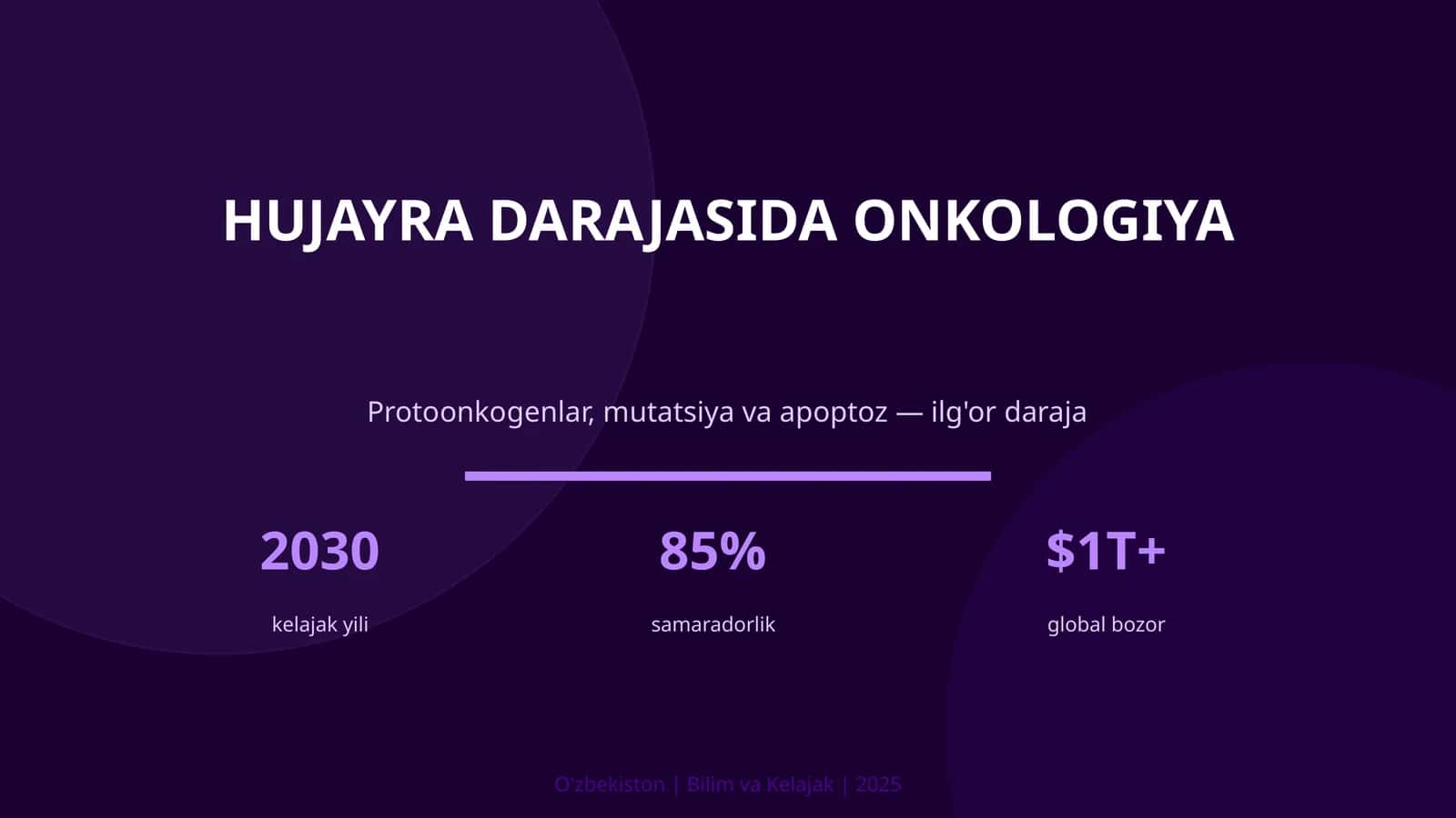 HUJAYRA DARAJASIDA ONKOLOGIYA 1