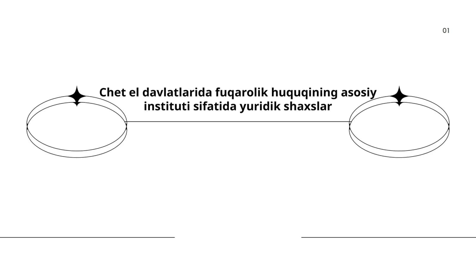 Yuridik shaxslar turlari 1