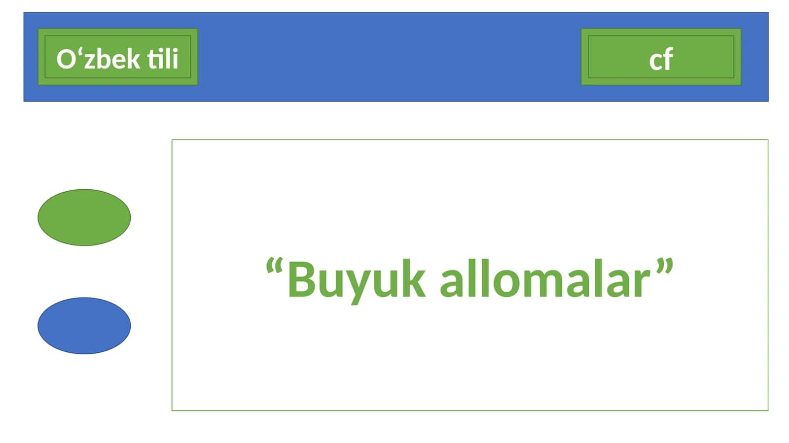Buyukallomalar 1-DARS 1