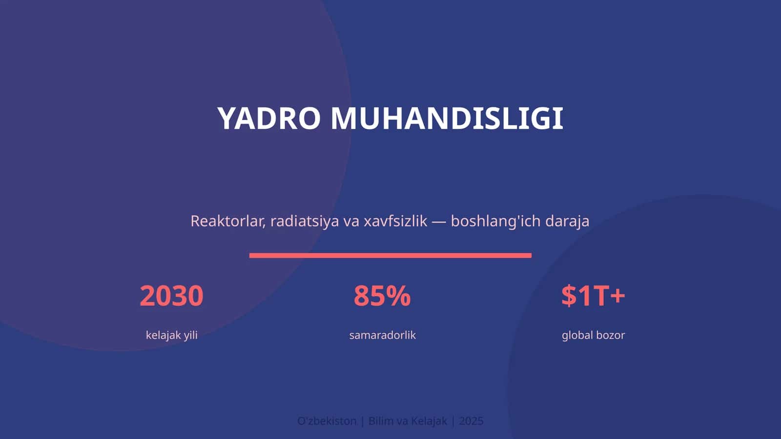 Yadro muhandisligi 1