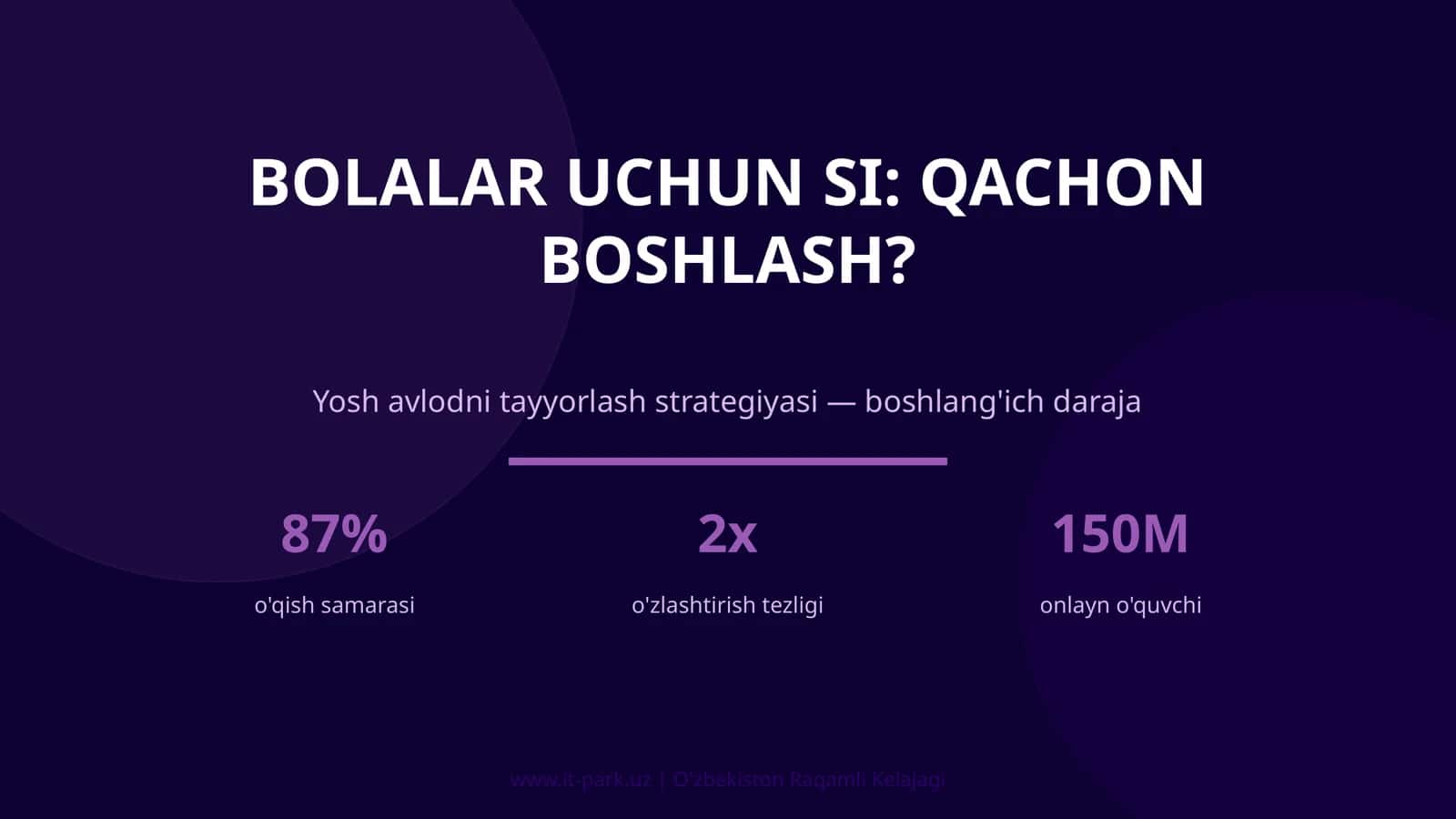 Bolalar Uchun SI: Qachon Boshlash? 1