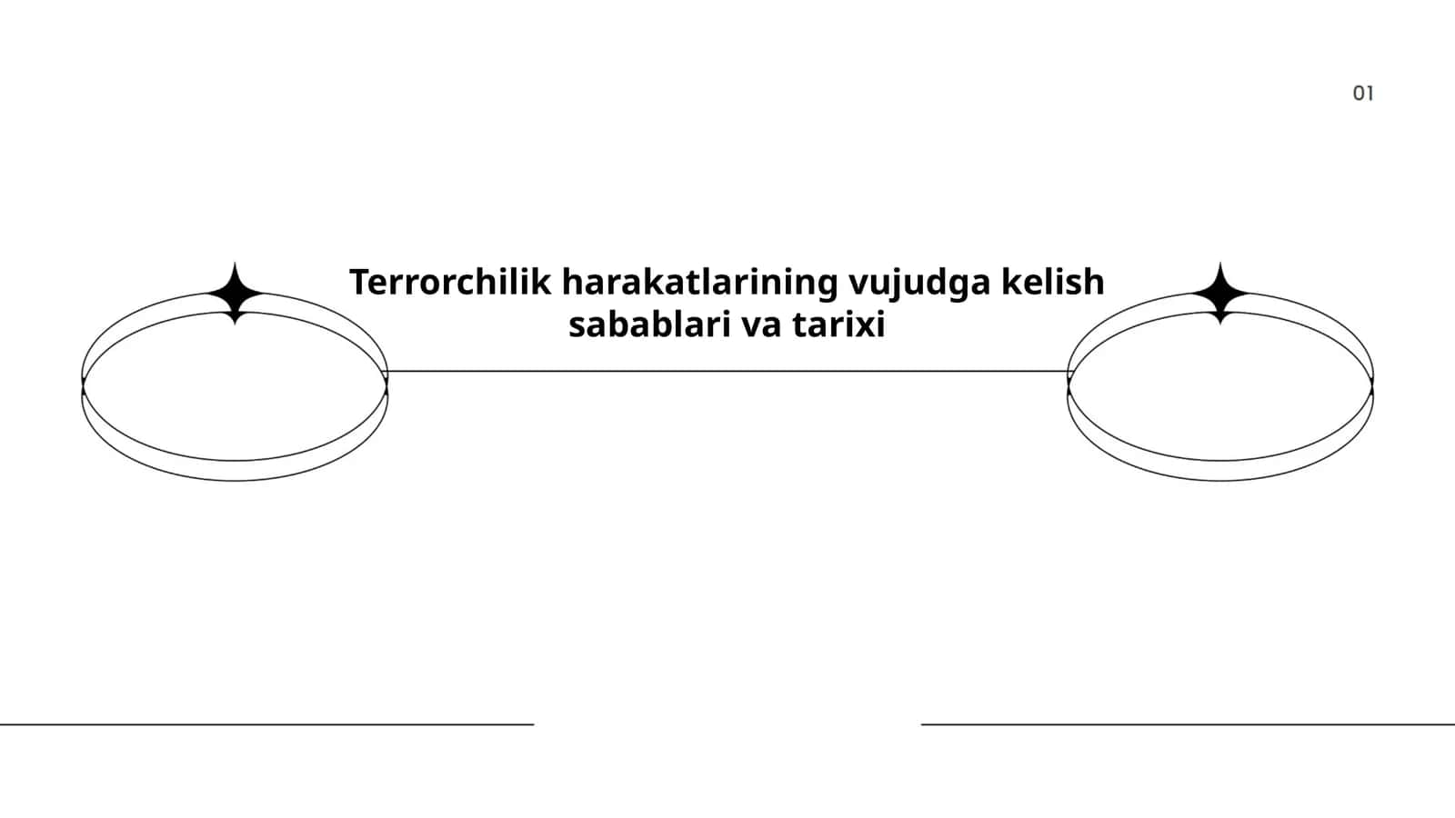 Terrorchilik harakatlarining vujudga kelish sabablari va tarixi 1