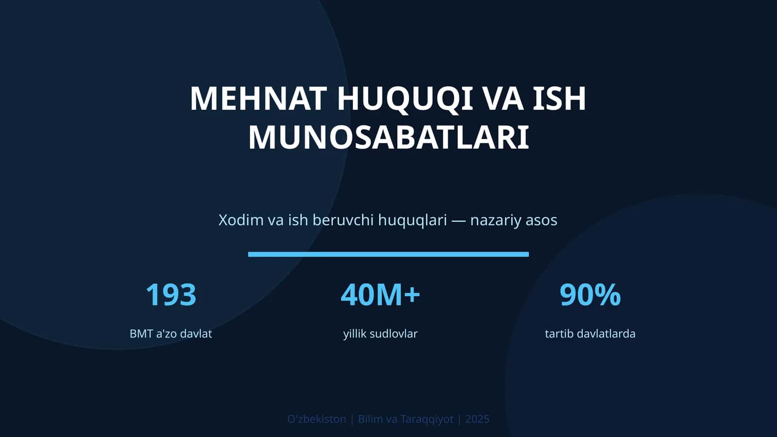 Mehnat huquqi va ish munosabatlari 1