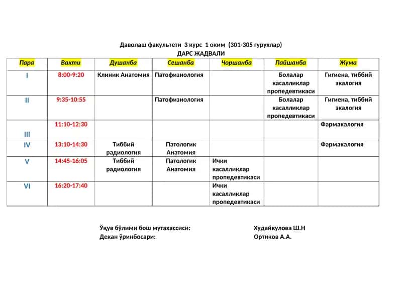 Даволаш факультети 3 курс 1 оким (301-305 гурухлар) 1