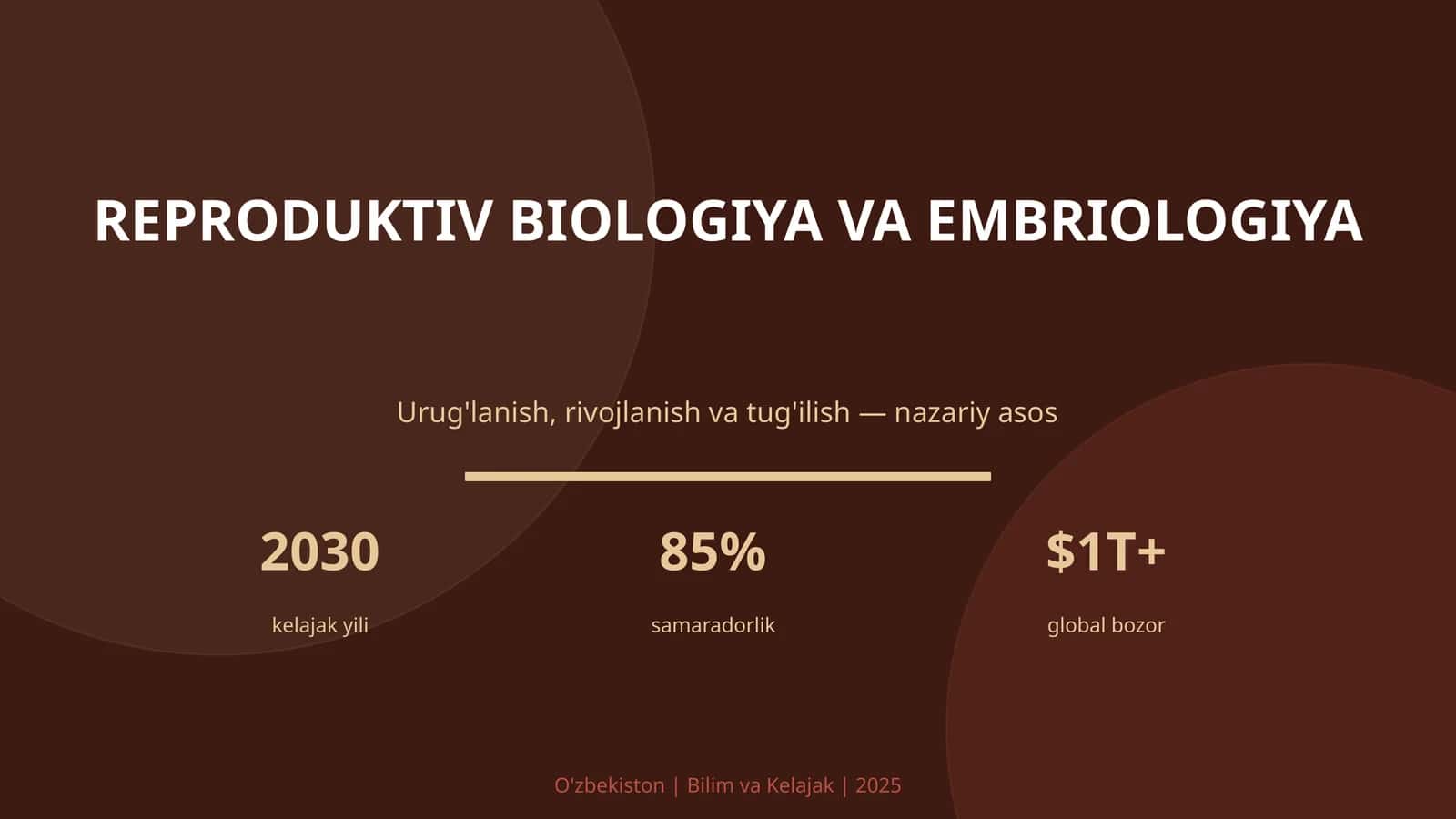 Reproduktiv biologiya va embriologiya 1