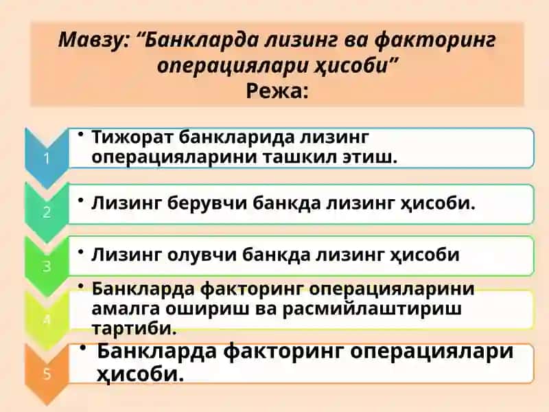 Банкларда Лизинг ва Факторинг операциялари ҳисоби