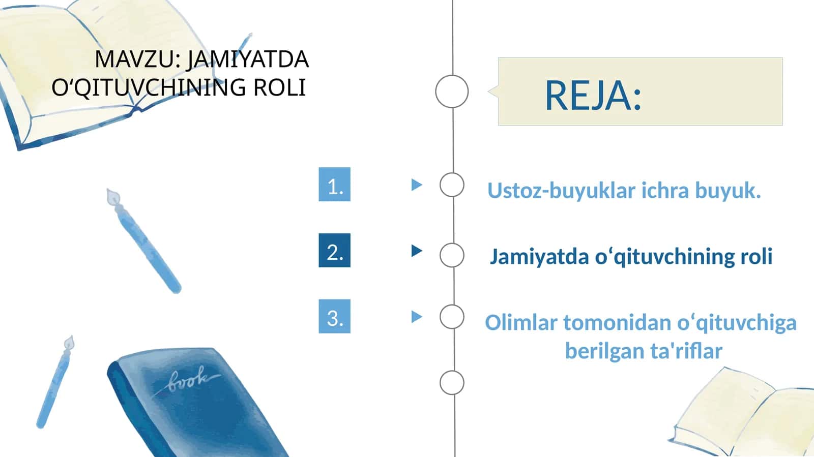 JAMIYATDA OʻQITUVCHINING ROLI 1