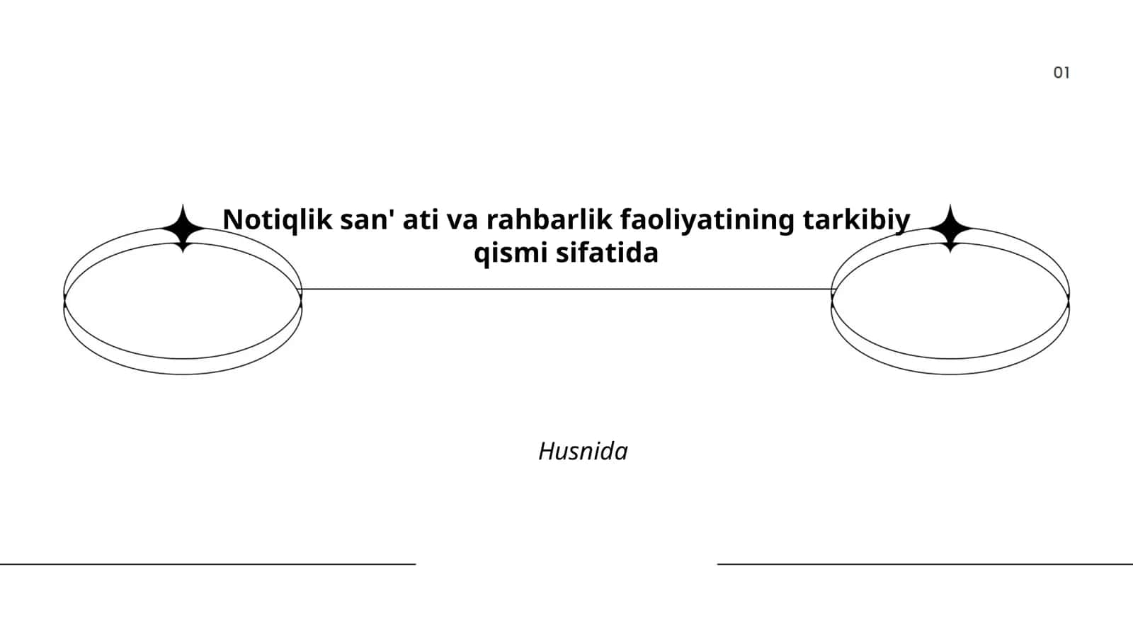 Notiqlik san'ati va rahbarlik faoliyatining tarkibiy qismi sifatida 1
