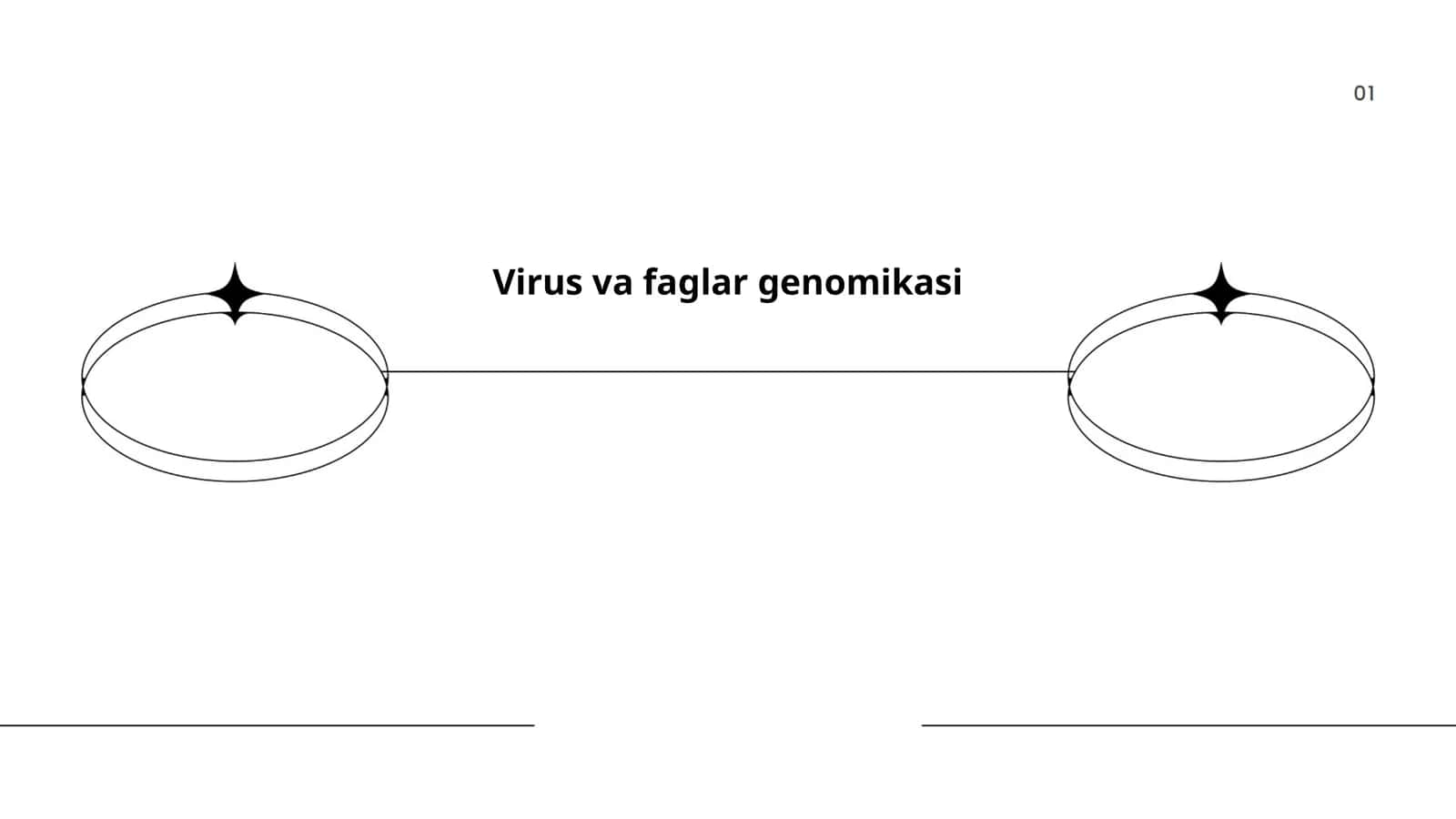Virus va faglar genomikasi 1