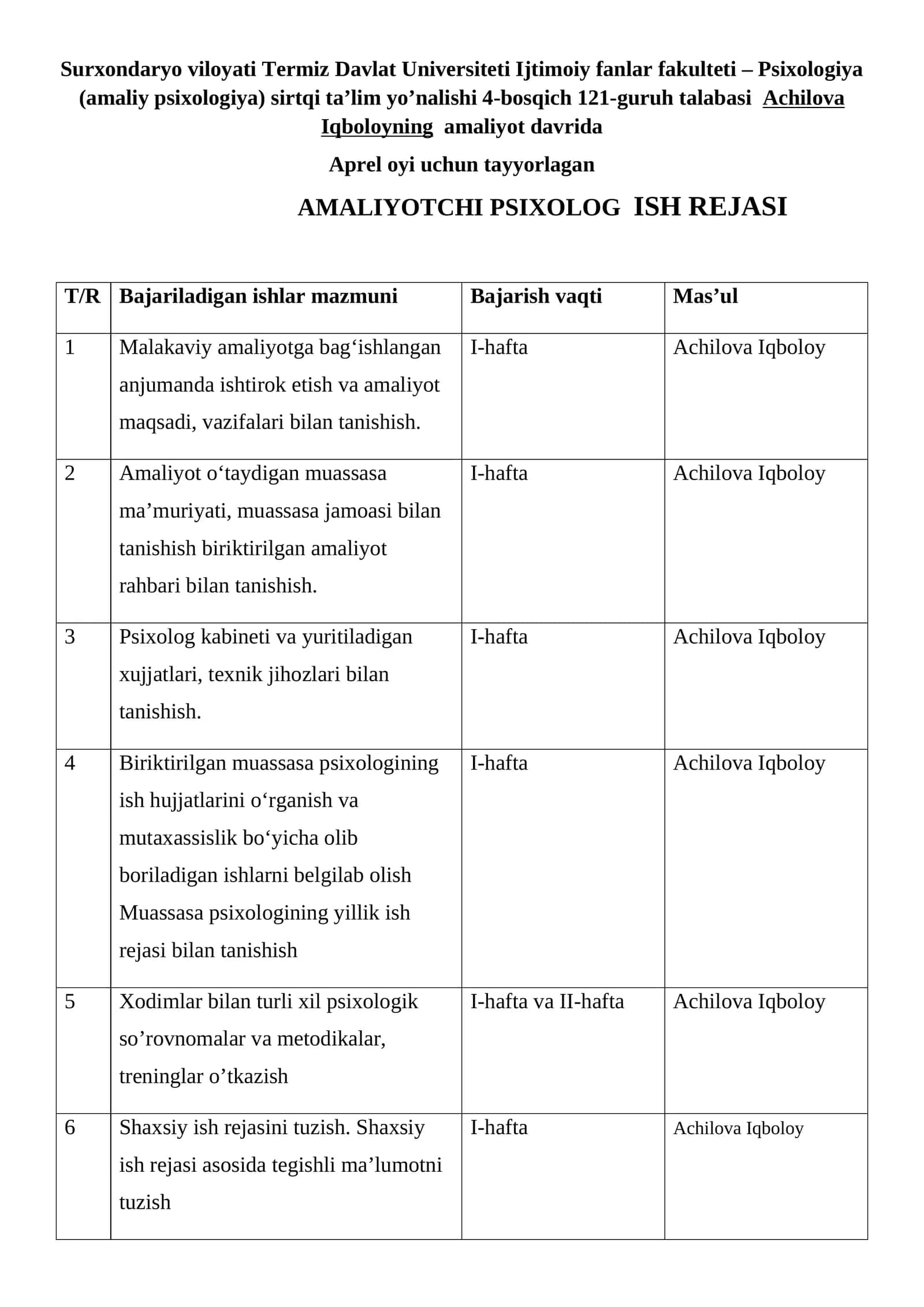AMALIYOTCHI PSIXOLOG ISH REJASI 1