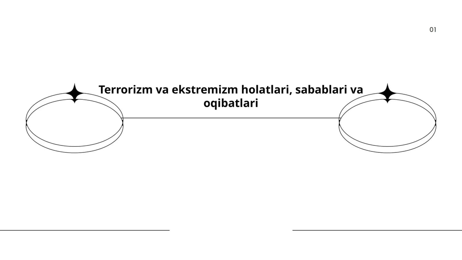 Terrorizm va ekstremizm holatlari, sabablari va oqibatlari 1