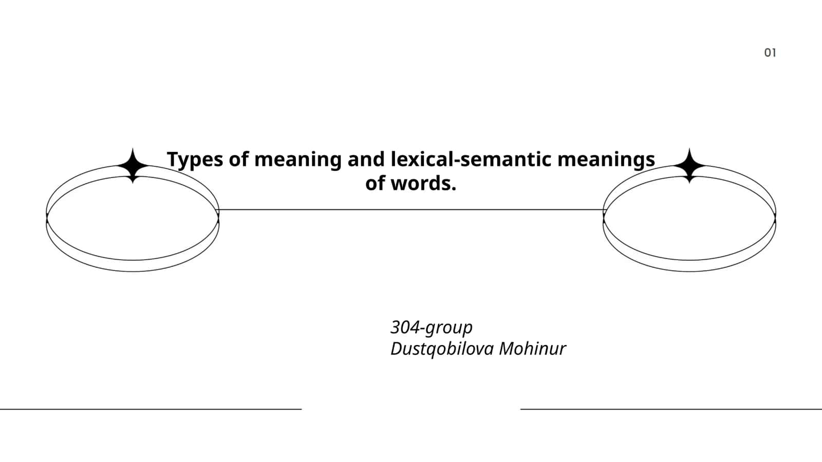 Types of meaning and lexical-semantic meanings of words 1