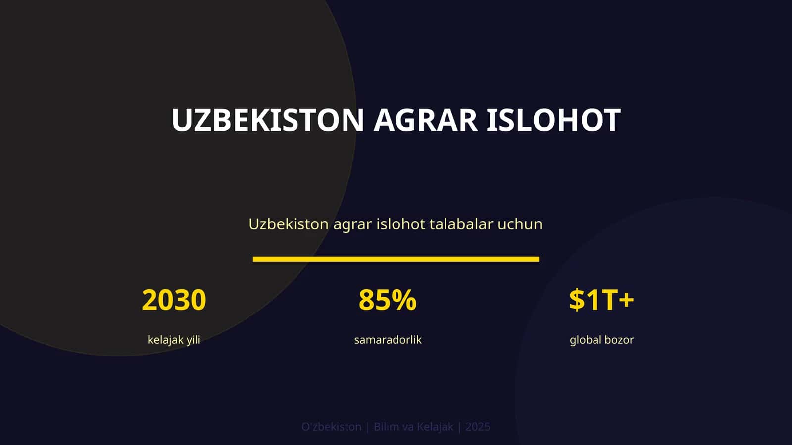 Uzbekiston agrar islohot 1