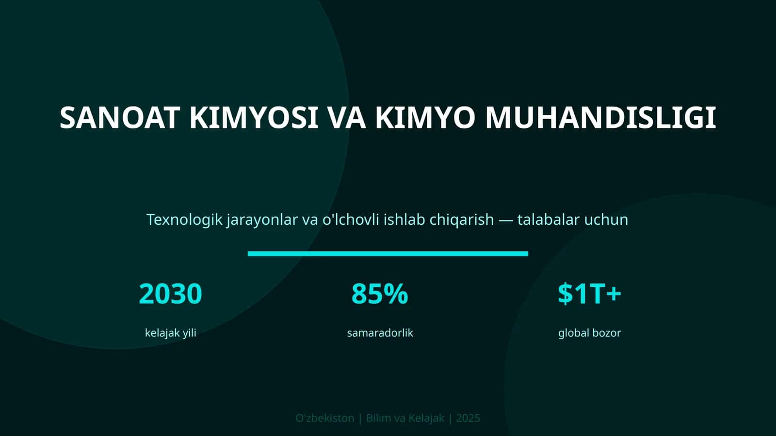 SANOAT KIMYOSI VA KIMYO MUHANDISLIGI 1