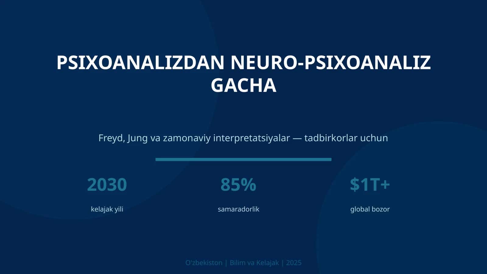 Psixoanalizdan neuro-psixoanaliz gacha 1