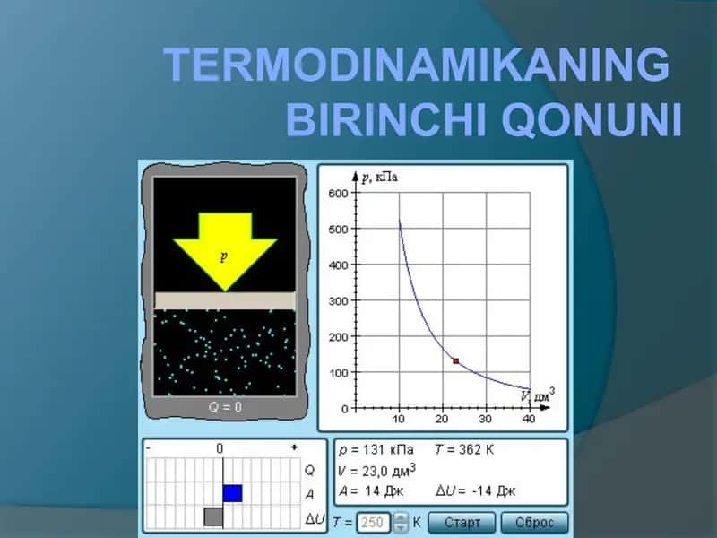 Termodinamikaning birinchi qonuni 1