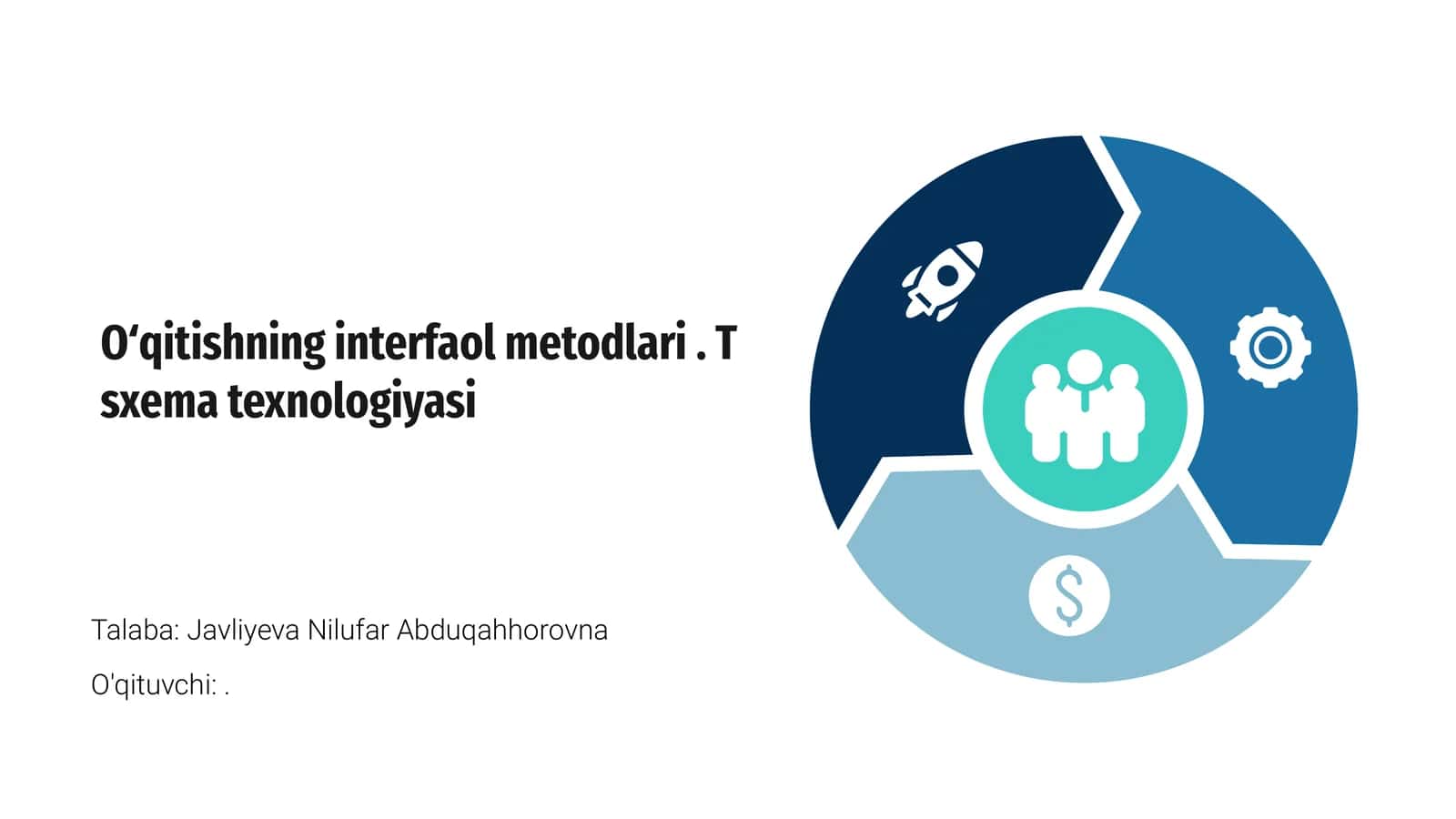 Interfaol Metodlar 1