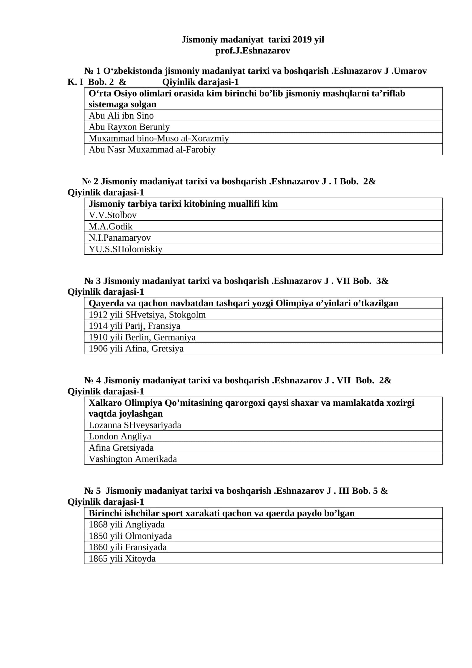 Jismoniy madaniyat tarixi 2019 yil prof.J.Eshnazarov 1