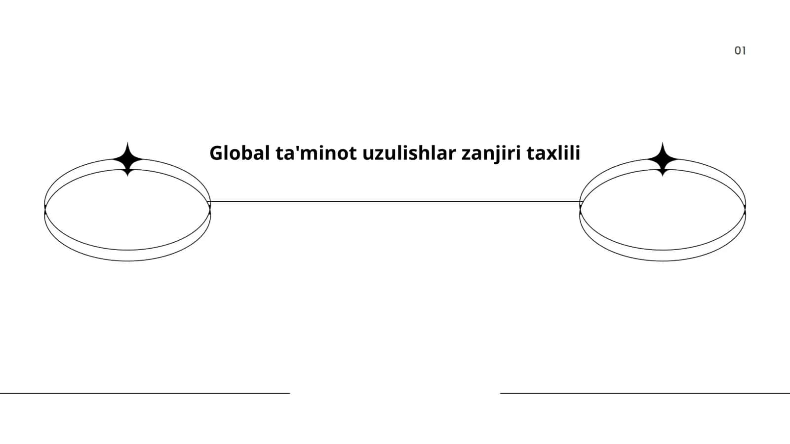 Global ta'minot uzulishlar zanjiri taxlili 1