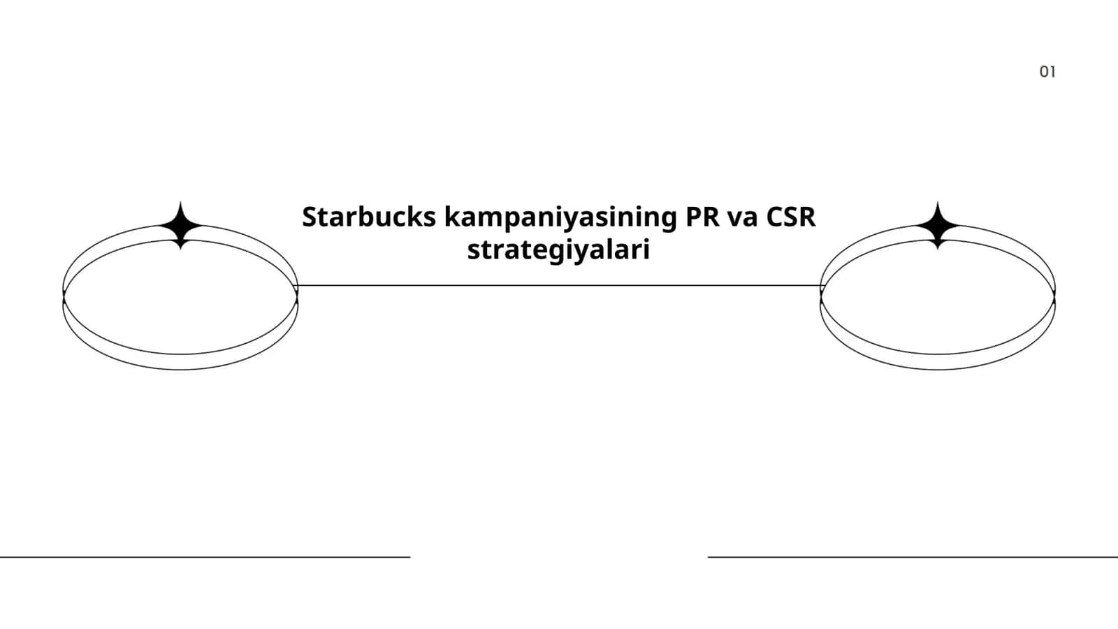 Starbucksning PR va CSR strategiyalari 1