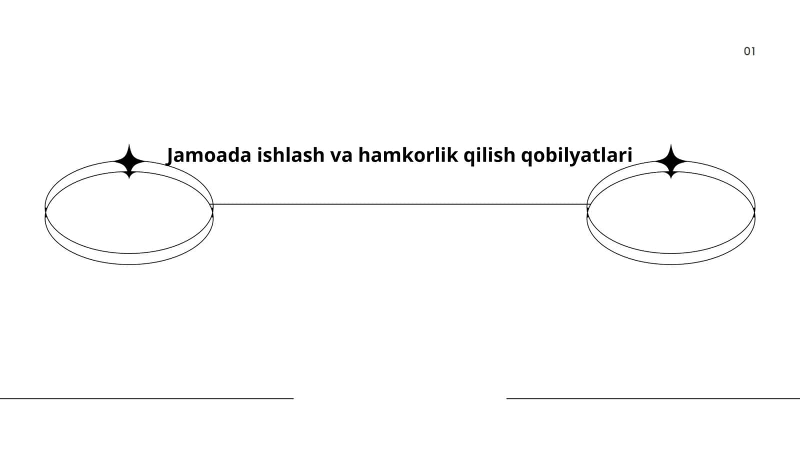 Jamoada ishlash va hamkorlik qilish qobilyatlari 1