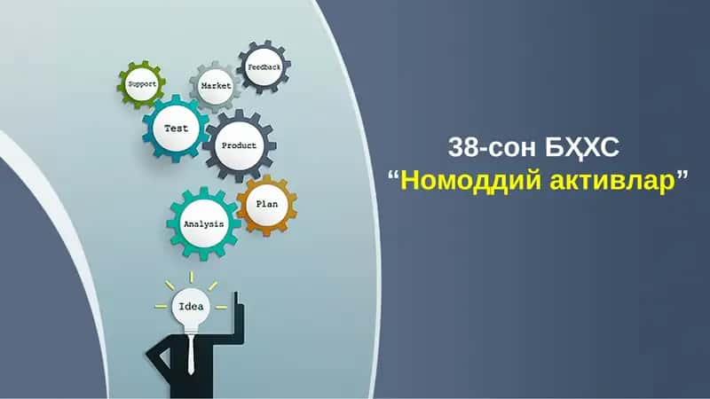 38-сон БҲХС 1