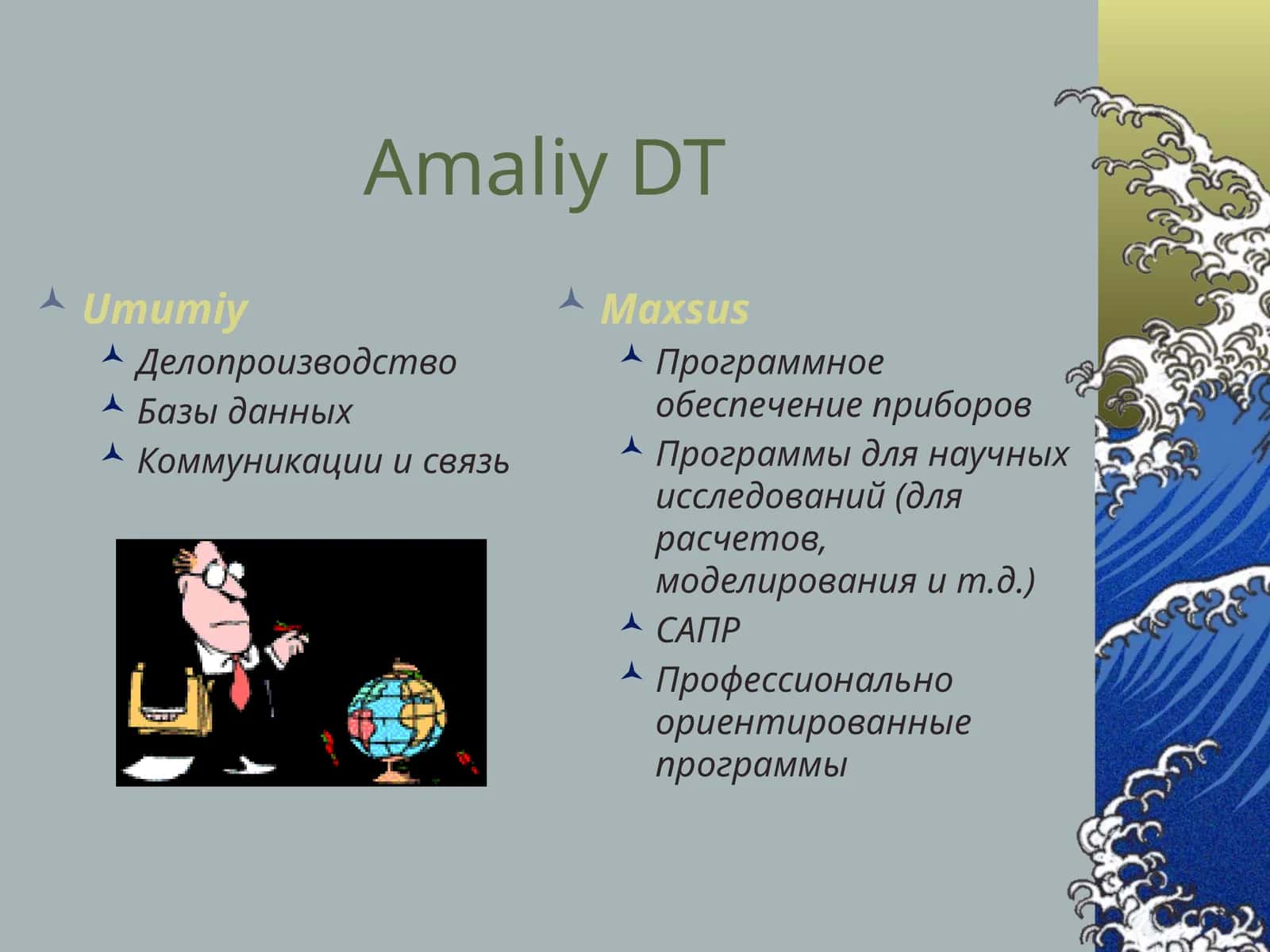 Amaliy DT 1