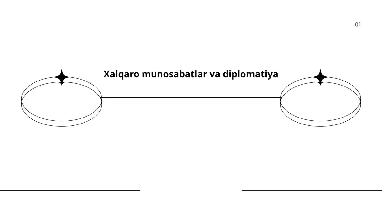 Xalqaro munosabatlar va diplomatiya 1