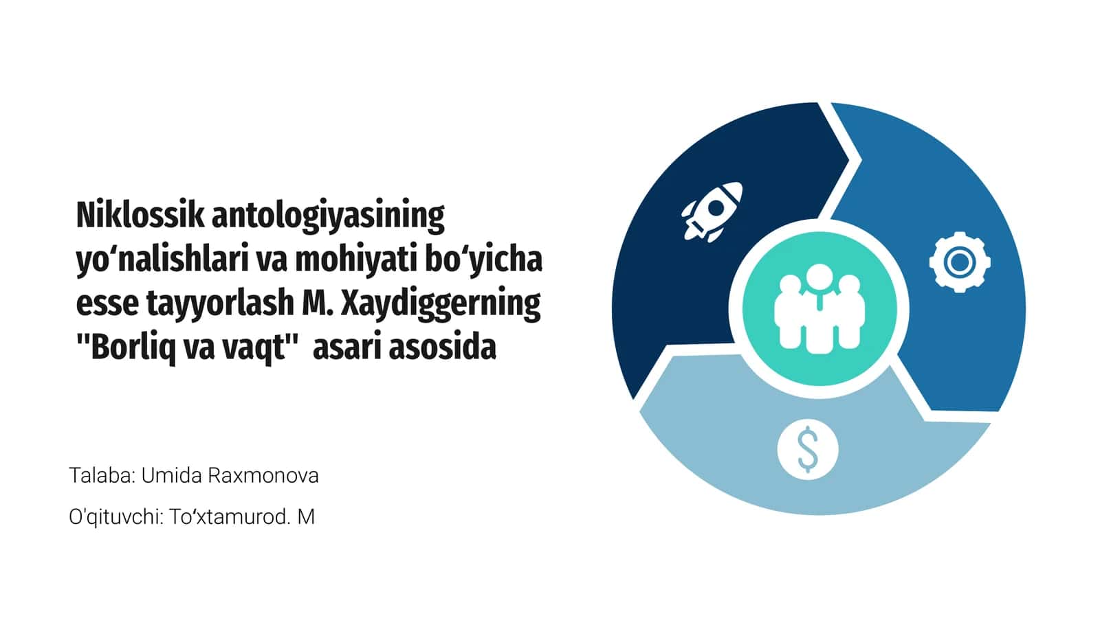 Niklossik antologiyasining yoʻnalishlari va mohiyati boʻyicha esse tayyorlash M. Xaydiggerning "Borliq va vaqt" asari asosida 1