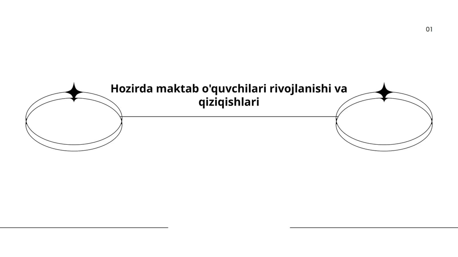 Zamonaviy texnologiyalar va ta'limda innovatsiyalar 1