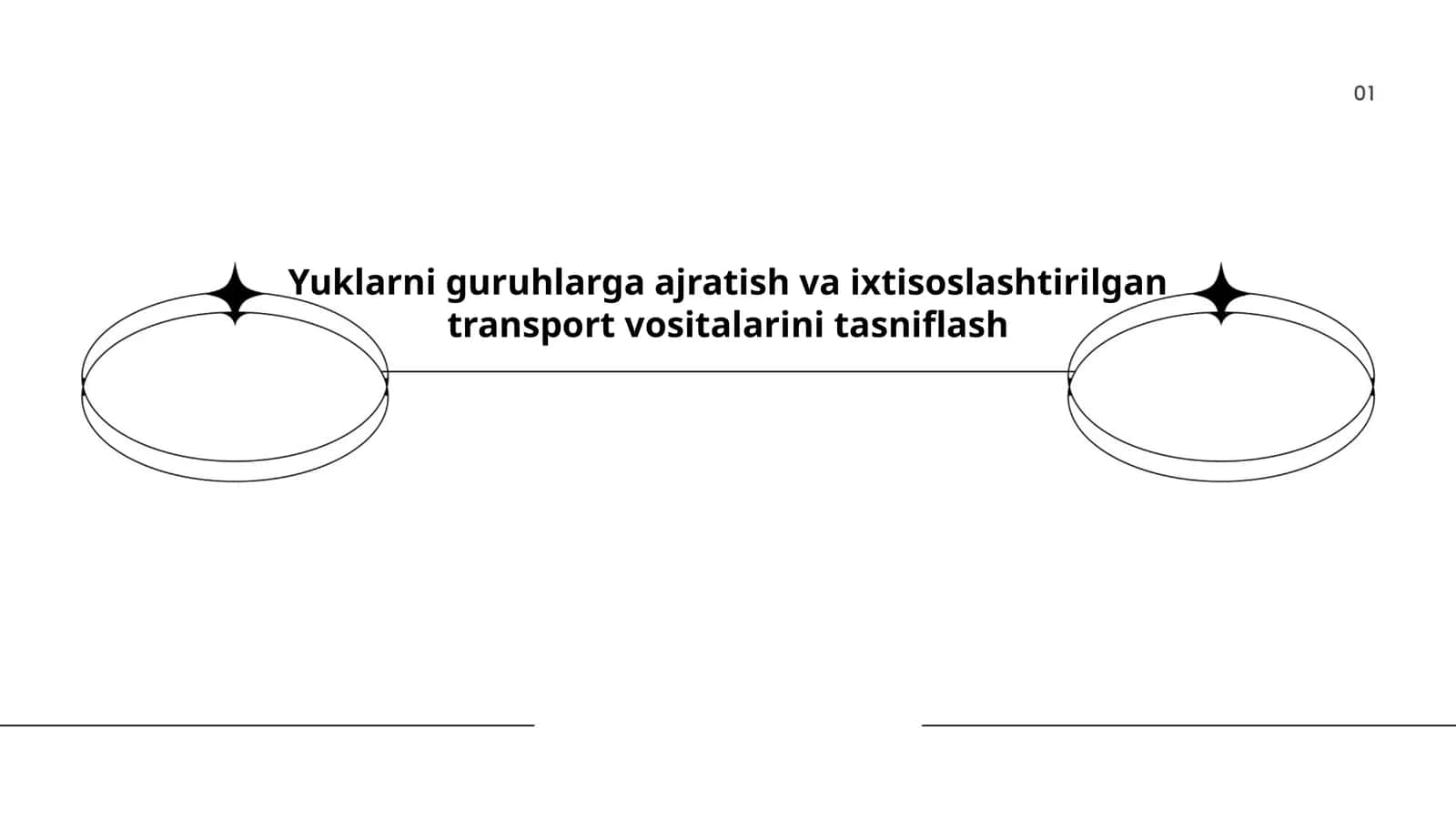 Yuklarni guruhlarga ajratish va ixtisoslashtirilgan transport vositalarini tasniflash 1