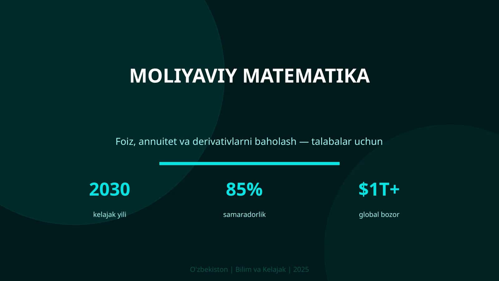 Moliyaviy Matematika 1