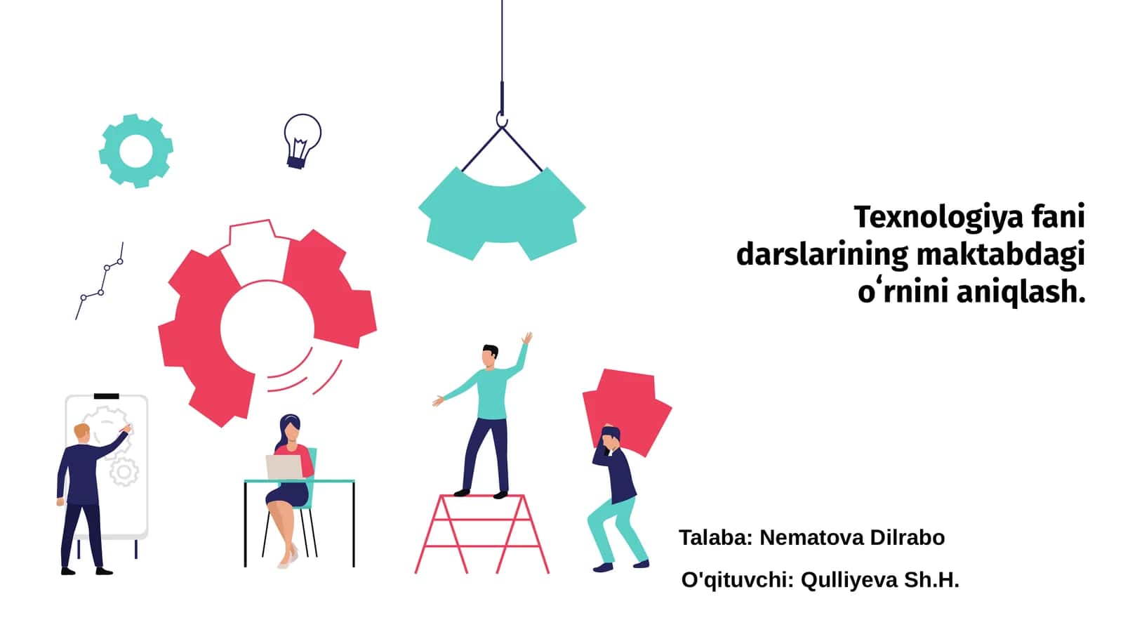 Texnologiya darslarining oʻrnini aniqlash 1