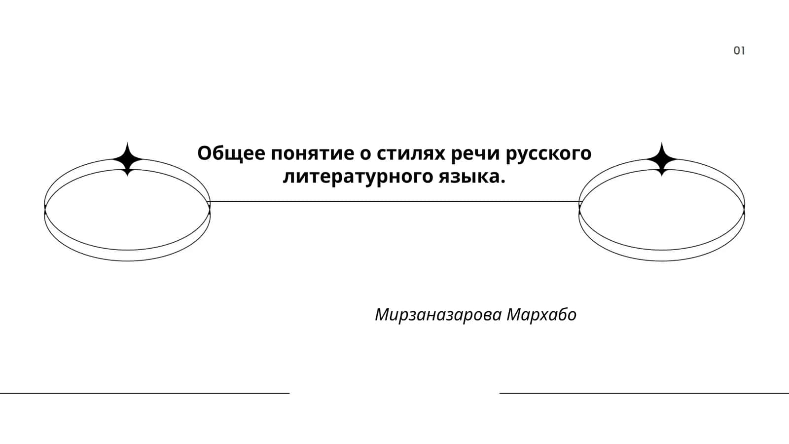 Общее понятие о стилях речи русского литературного языка 1