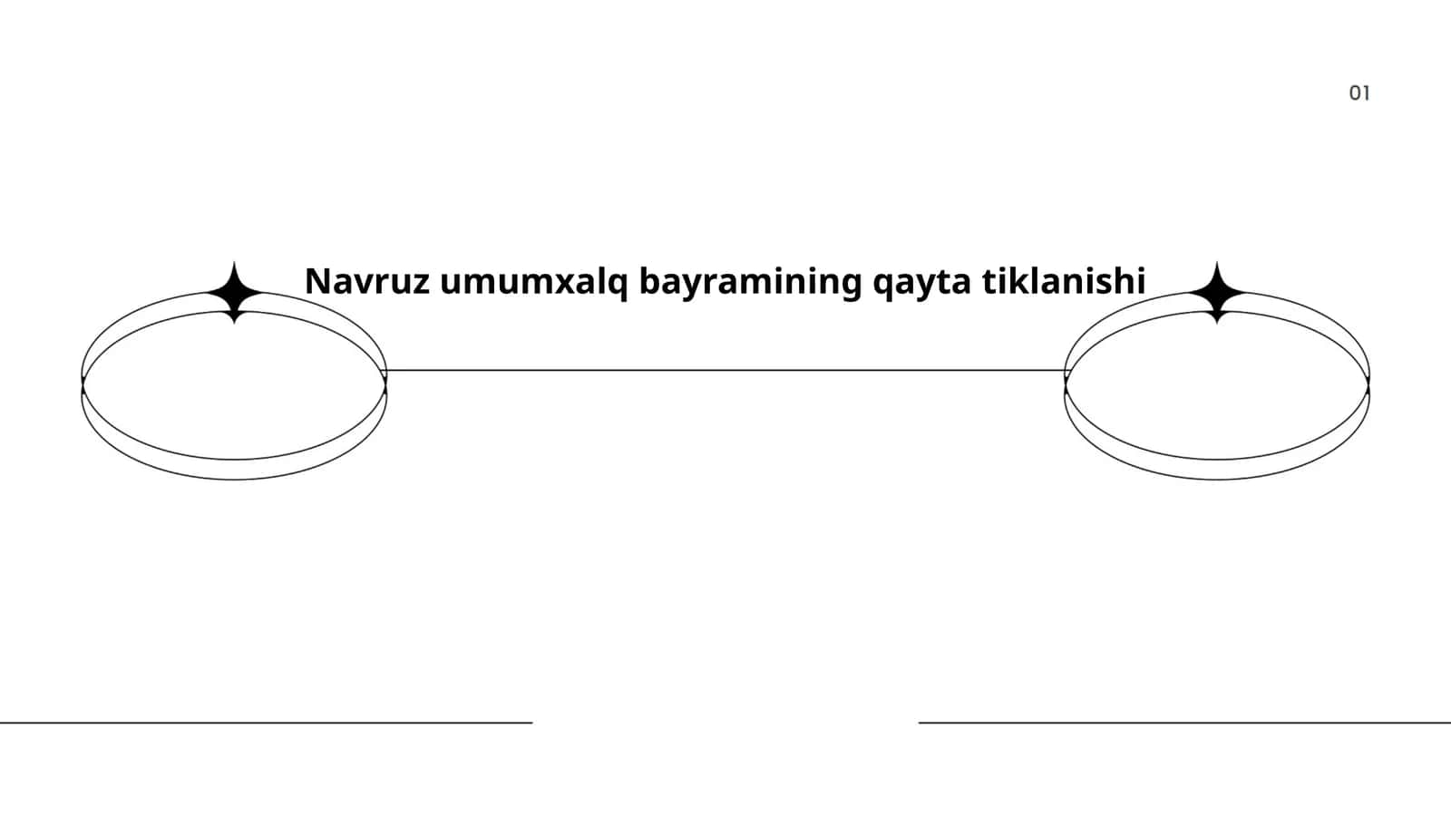 "Navruz" umumxalq bayramining qayta tiklanishi 1